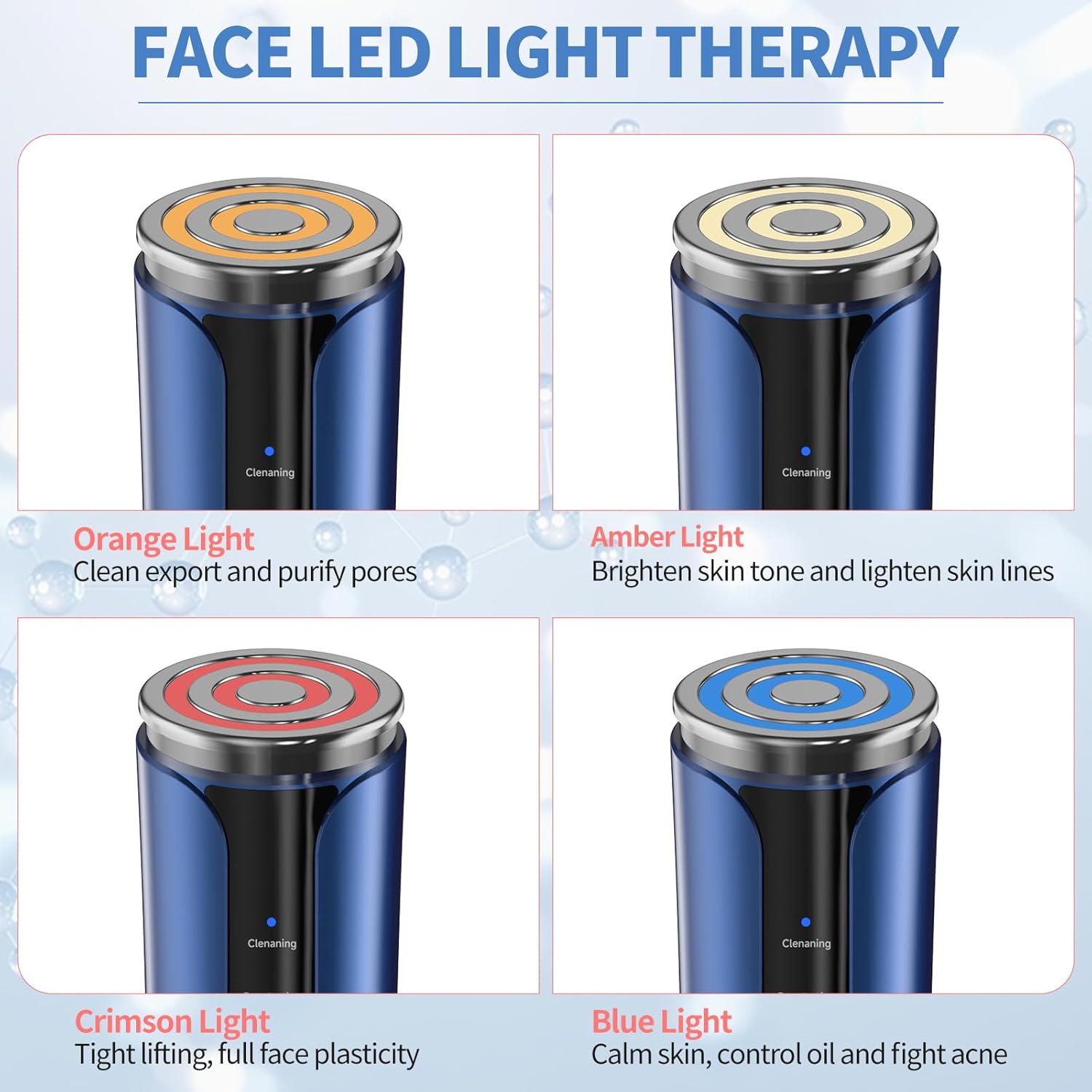 Four images of the Texet KLS-2 device, each showing a different LED light color: Orange, Amber, Crimson, and Blue, with descriptions of their respective skin benefits.