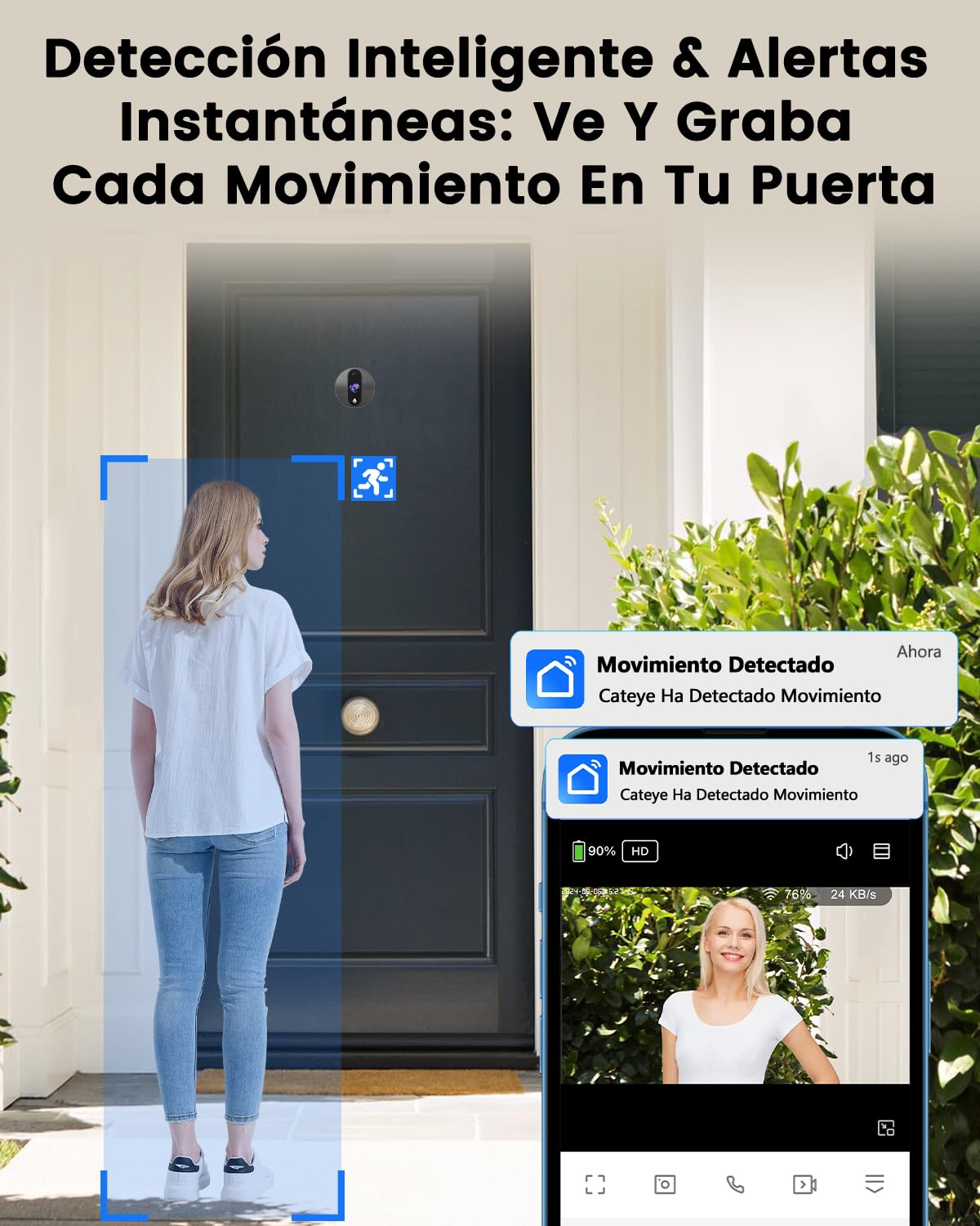 Bextgoo 2K HD Mirilla Digital Puerta con Tarjeta 32GB, Videoportero WiFi con Mirilla Digital Puerta WiFi Grabadora, Batería 8000mAh, 170° Visión, Detección Humanoide AI, Audio Bidireccional