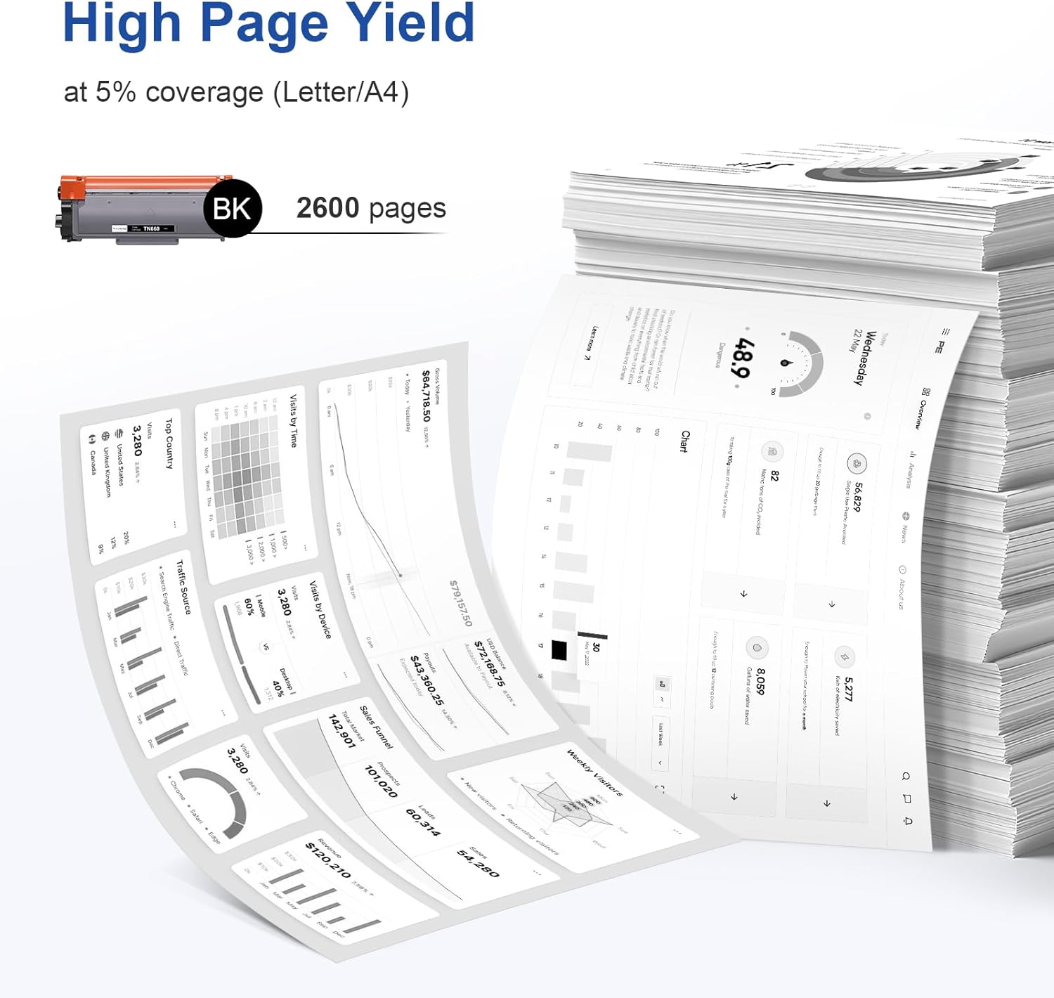 Compatible Toner Cartridge Replacement for Brother TN660 TN-660 TN630 TN-630 Black Toner Cartridge Use with Brother HL-L2380DW HL-L2320D HL-L2340DW DCP-L2540DW MFC-L2700DW Printer - 4 Black - Image 3