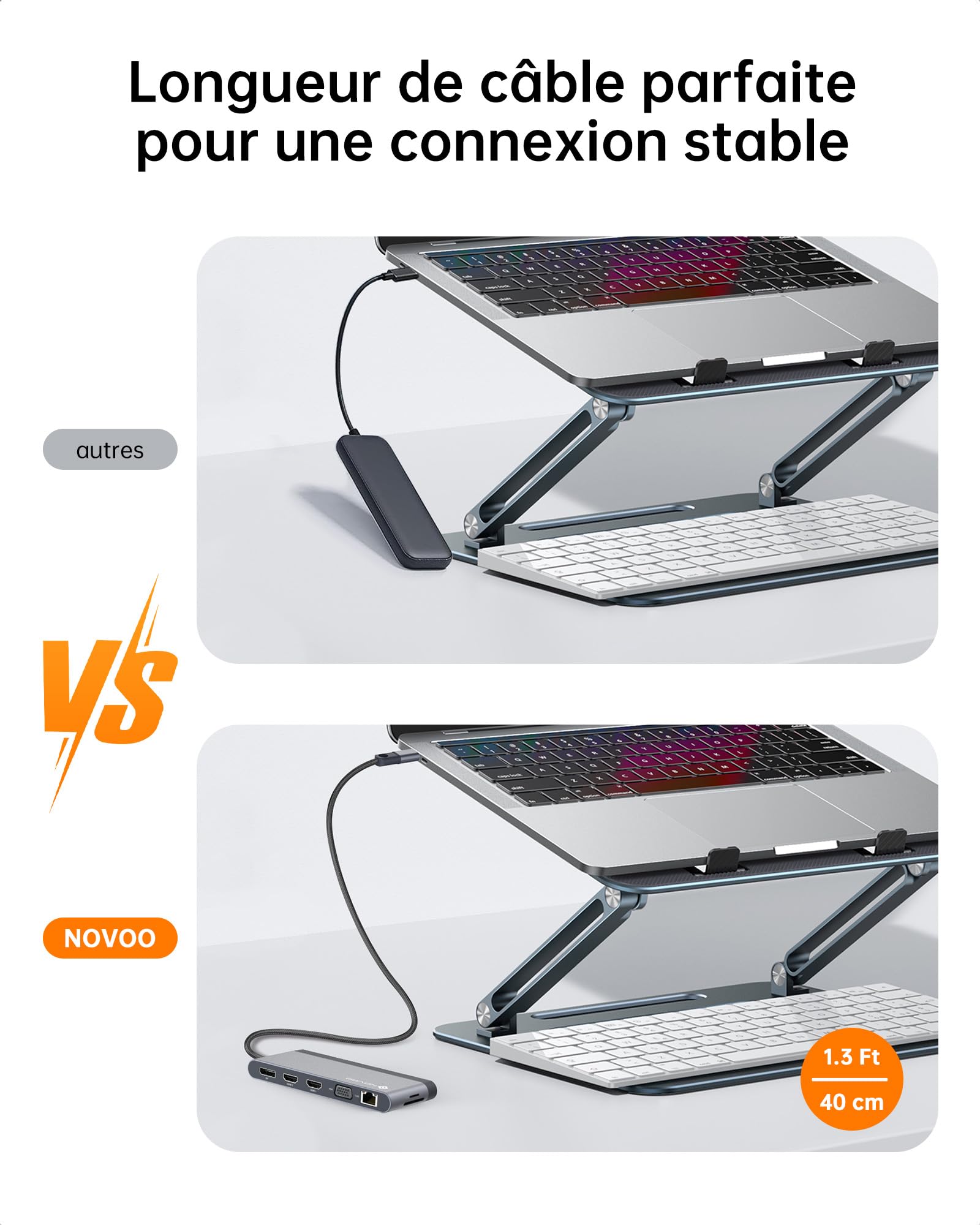 NOVOO Docking Station Dual Monitor, Dual HDMI 4K 60 Hz, Displayport, VGA, Gigabit Ethernet, PD 100W, USB x5, SD/TF i 3,5mm Audio, stacja dokująca do MacBooka HP Lenovo Dell