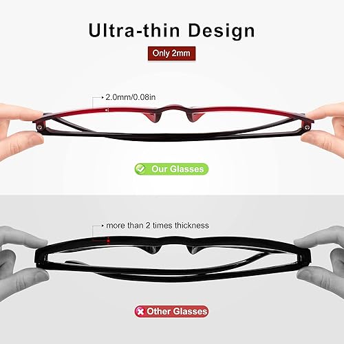 Miniatura 2 de Madison Avenue Paquete de 4 lentes de lectura ultra finos y ligeros con bloqueo de luz azul, para mujeres y hombres