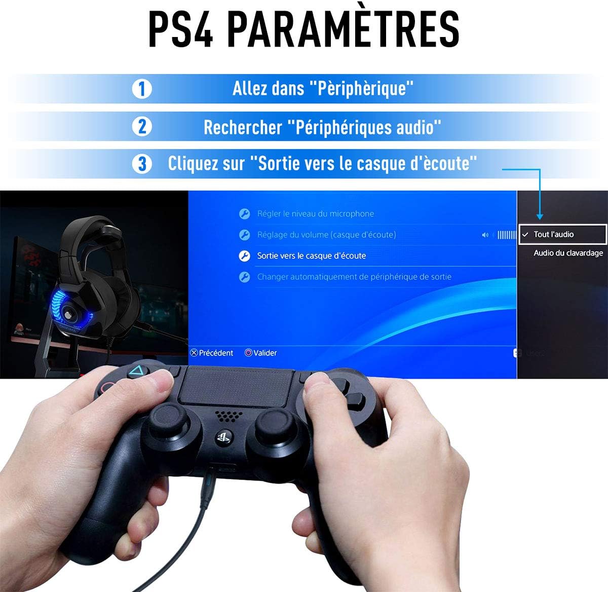 PS4-lydindstillingsmenu til headsetkonfiguration