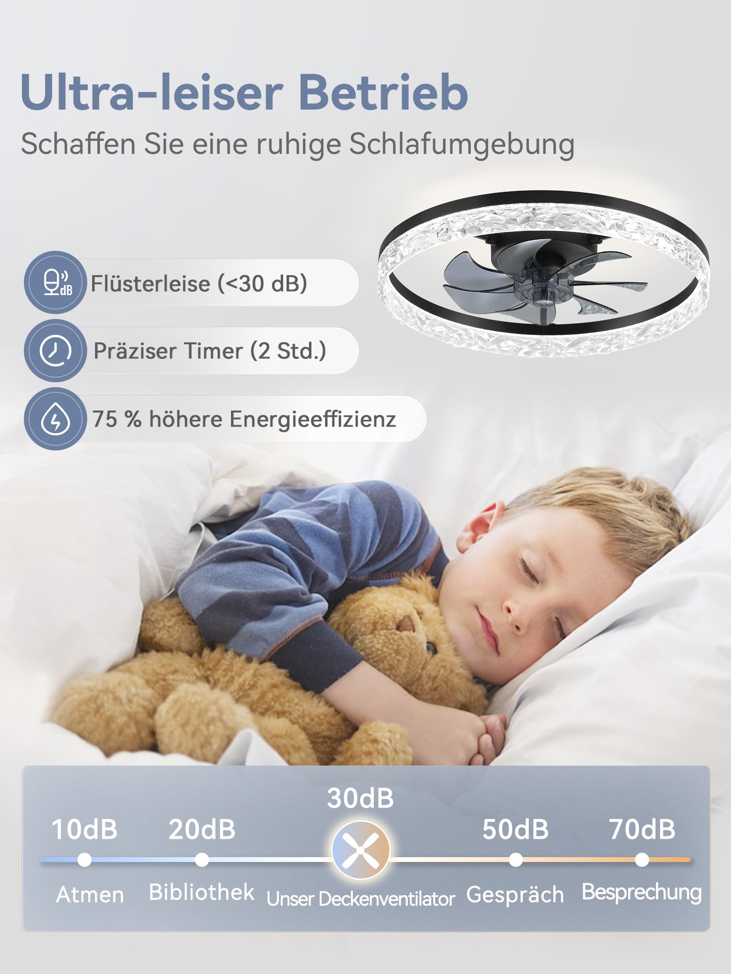 ZMISHIBO Deckenventilator mit Beleuchtung,Ø50,8 cm,3000K-6500K stufenlos dimmbar,6 Geschwindigkeiten,Timer,App & Fernbedienung,moderner LED-Deckenventilator für Wohnzimmer und Schlafzimmer,Schwarz