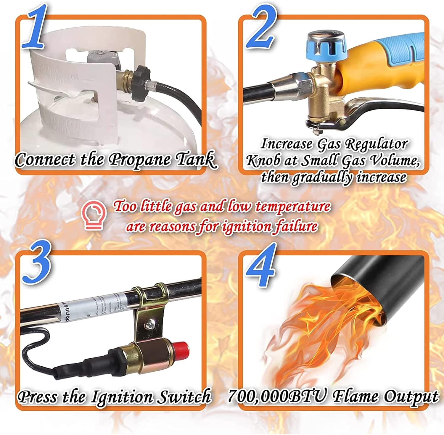 DOMINOX Propane Torch Weed Burner Weed Torch 700,000 BTU Propane Gas Blow Torch Head with Push Button Igniter for Burning Weed, Roof Insulation and Roads Paint Removal (Propane Not Included)