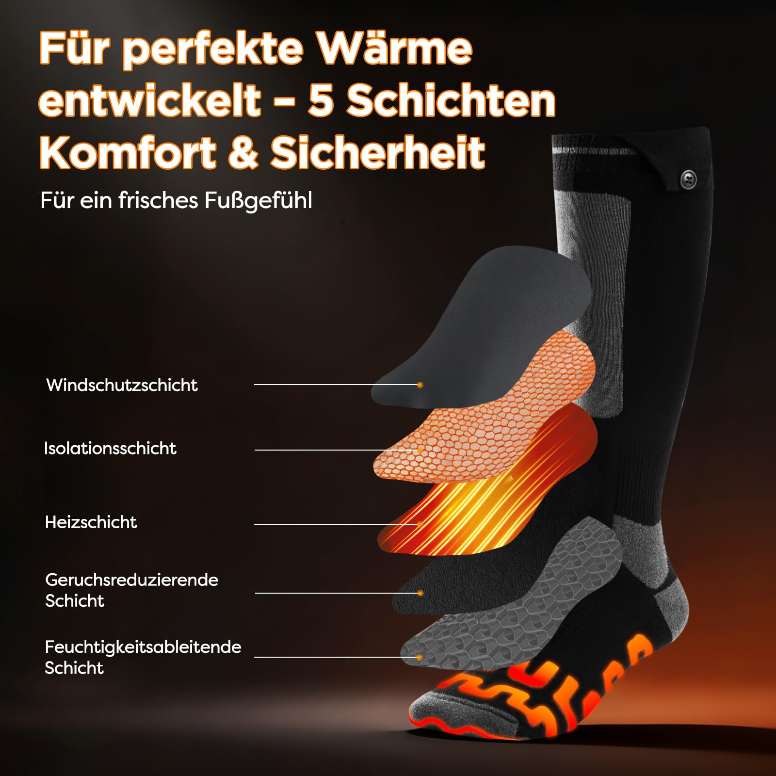 Beheizbare Socken, Beheizte Socken Damen Herren, die Lösung für Maximale Heizfläche im Jahr 2025 5V 6000 mAh Wiederaufladbare Heizsocken für Skifahren, Outdoor, Camping, Wandern