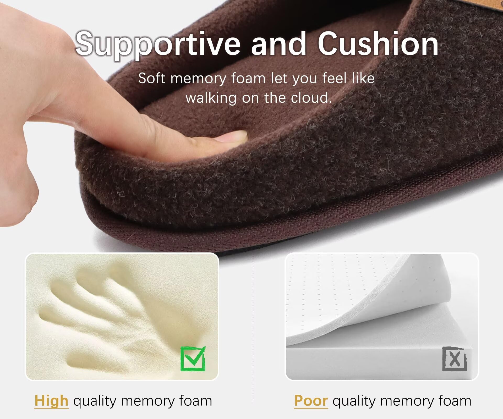 ONCAI Pantofole da Uomo Invernali, Comoda Memory Foam Calde Scarpe da Casa in Lana Con Suola Antiscivolo Taglia 40-49 EU