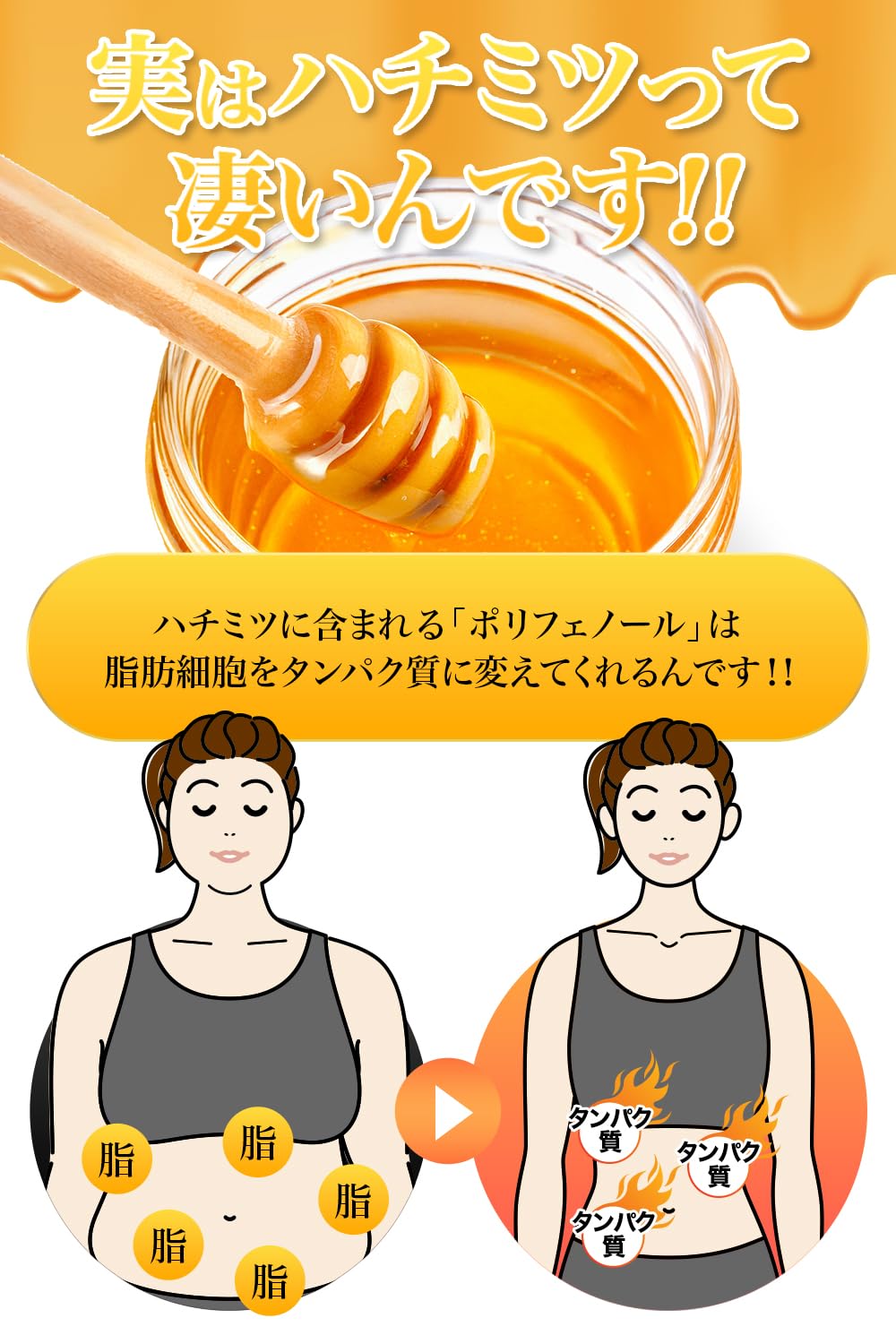 Amazon | 快腸ハニー 腸活 サプリ はちみつ ダイエット サポート 15粒