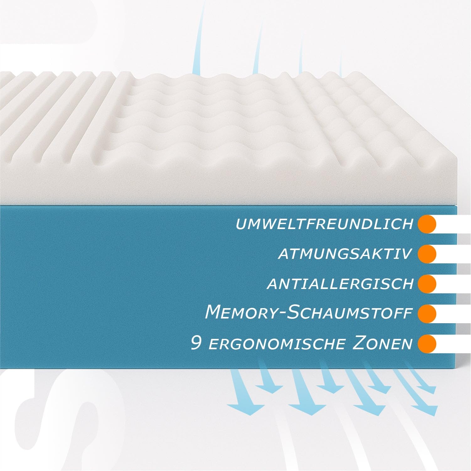 MiaSuite Materasso Memory Foam Singolo 80x200 cm, Alto 15 cm, Ortopedico con Dispositivo Medico - Materasso Simple