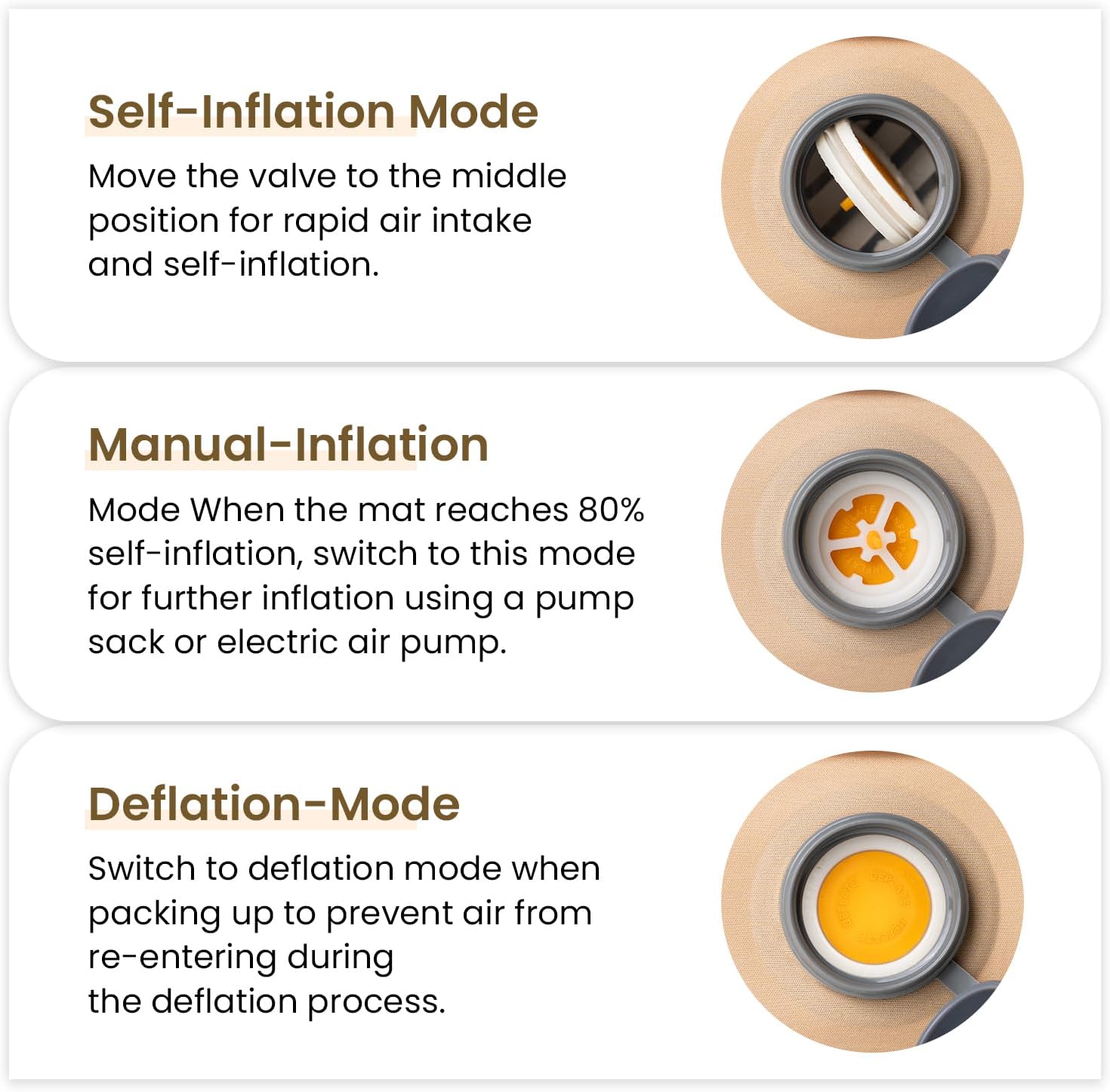 ONETIGRIS CAMPING DYNISLAND PRO Sleeping Pad,Self Inflating Camping Mattress for 2 Person,Built-in Foot Pump,Ultralight Sleeping Mat Compact for Camping Backpacking Hiking Traveling Tent（Coyote Brown）