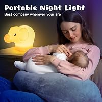 Nice Dream Nyúl Éjszakai Lámpa Gyerekeknek, 9 Szín Szilikon Hálólámpa Távirányítóval és Időzítővel 6