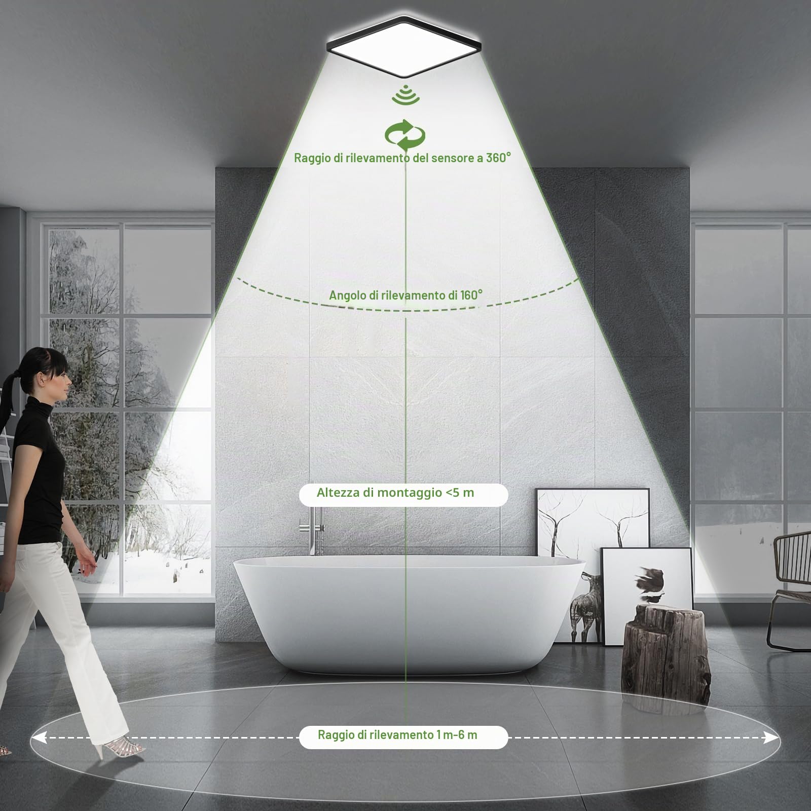 LEZOE Plafoniera LED con rilevatore di movimento, LED Radar lampada Sesor 24W 2400LM dimmerabile, sensore 3000K/4000K/6500K IP54 per bagno, garage, scale, cantina, corridoio, balcone 30x30x2,5 cm