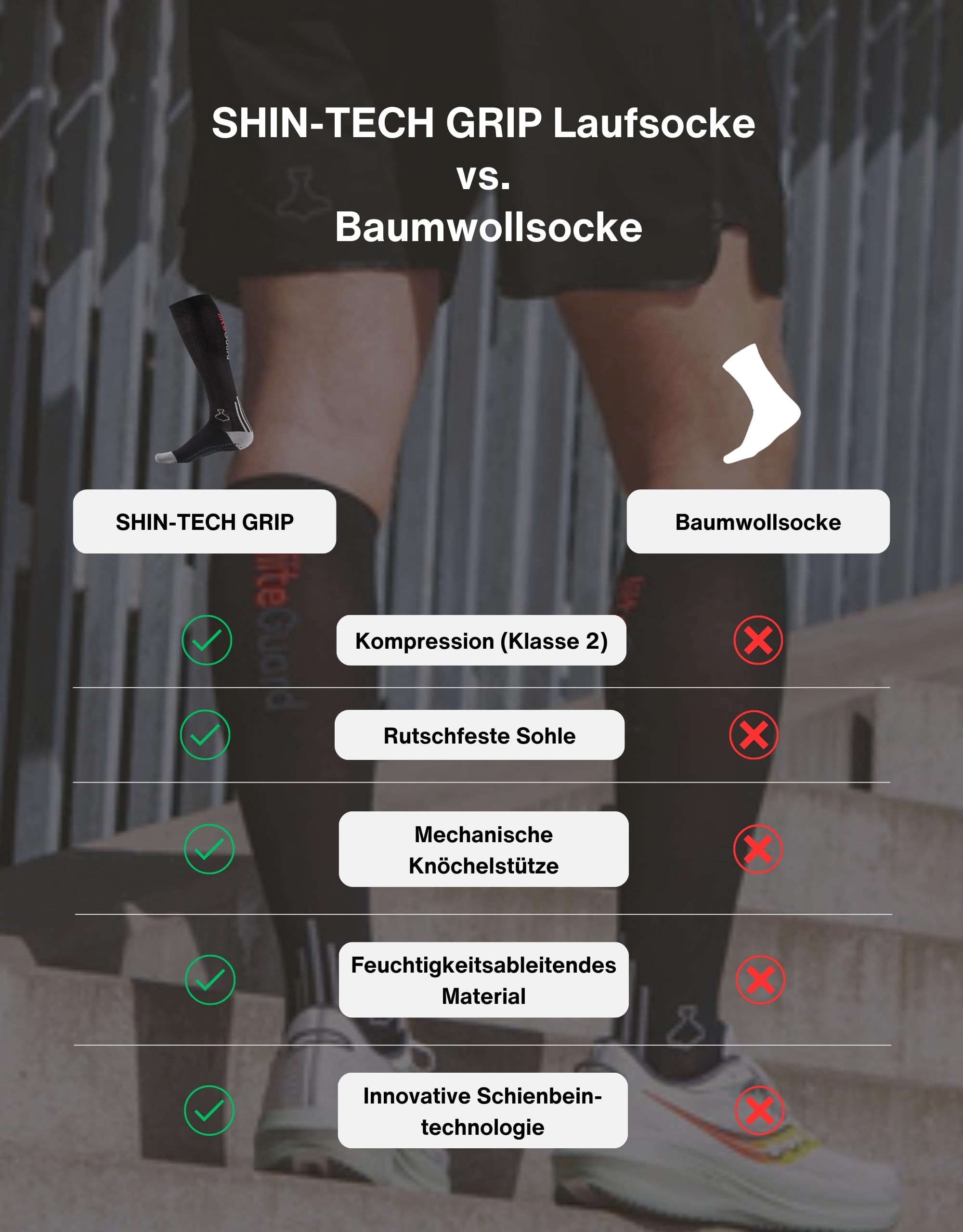 liiteGuard Shin-Tech Grip Running Kompressionssocken für Herren und Damen | Für Sport Laufen Fussball | Läufer Kompressionsstrümpfe Schonend für Achillessehne Schienbein Knöchel
