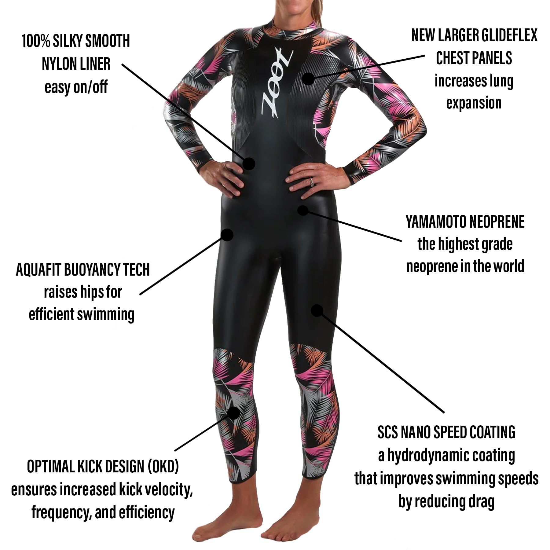 Amazon.com: Zoot Women's Kona 2.0 Wetsuit – Full Wetsuit for Women