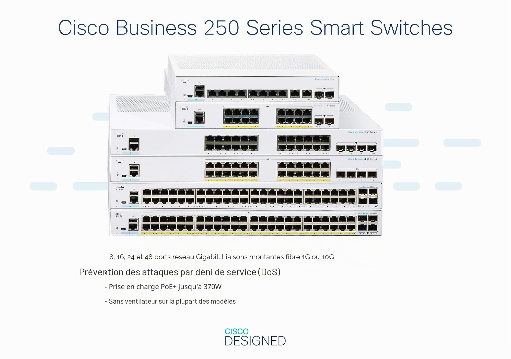 Commutateur Intelligent Cisco Business CBS250-24P-4G | 24 Ports GE | PoE | SFP 4 x 1G | Garantie limitée à Vie