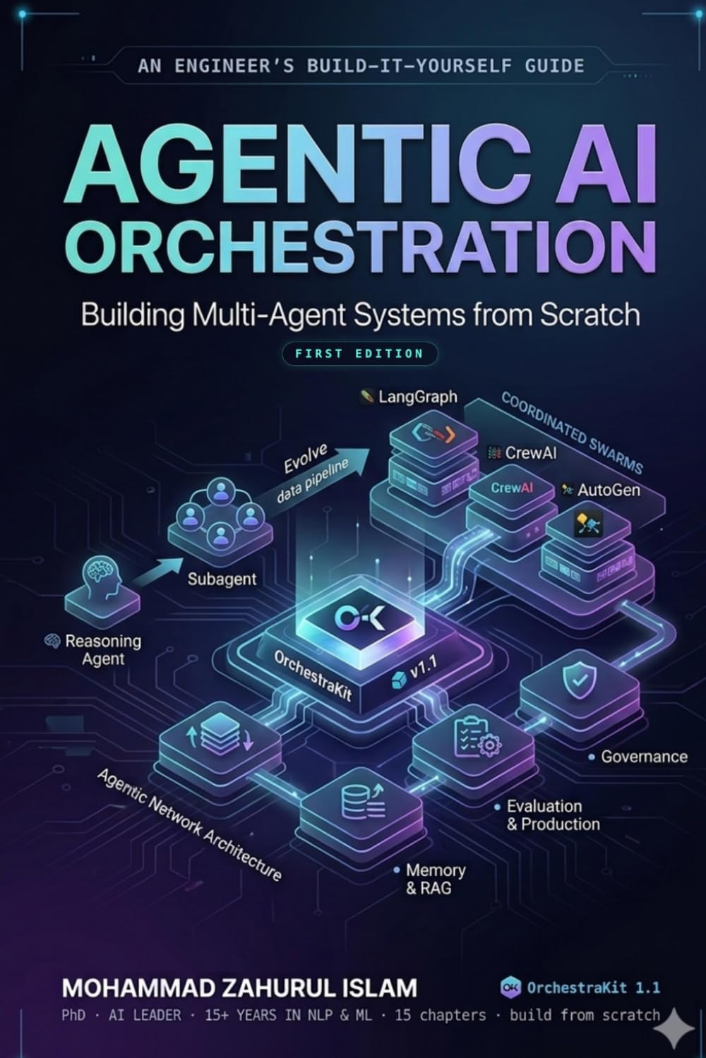 Agentic AI Orchestration: Building Multi-Agent Systems from Scratch