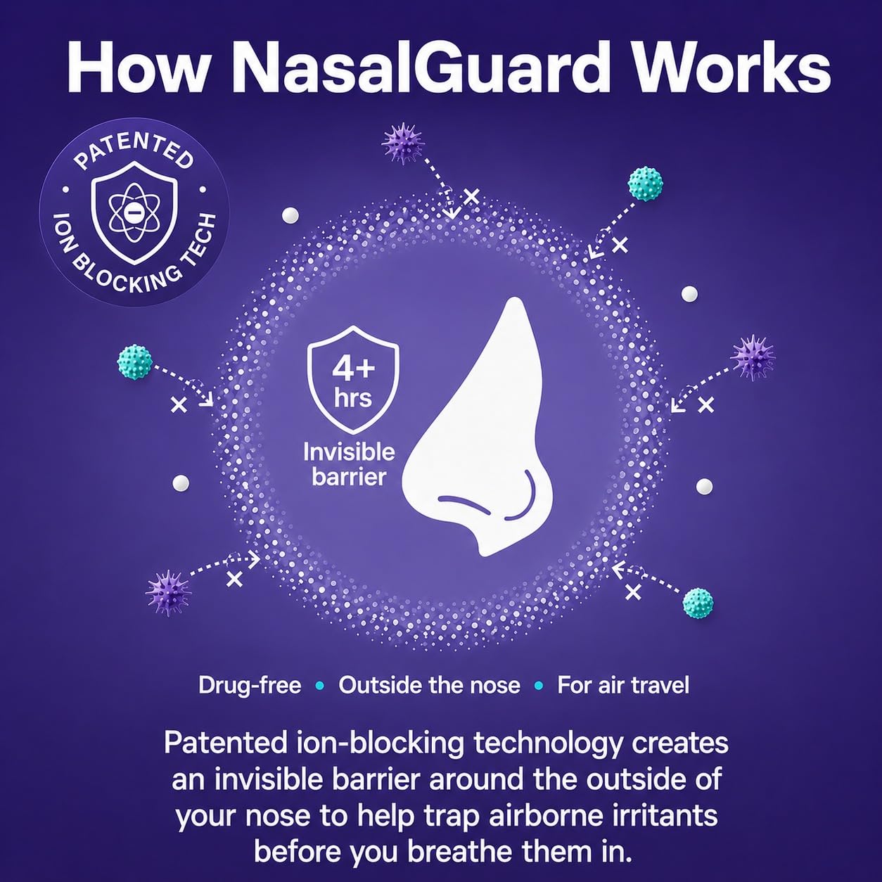 Nasal Filter Gel for Air Travel, Cabin Dust Block, Unscented 3g — Amazon image 2