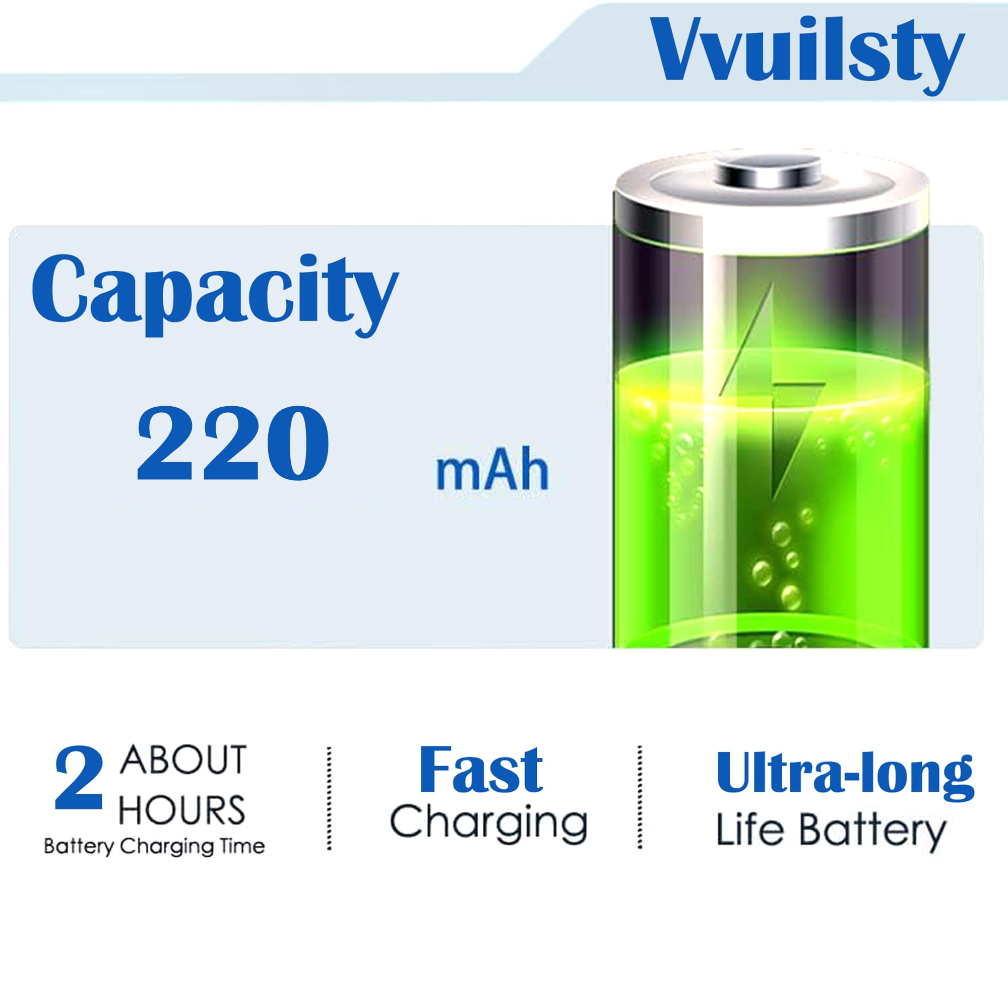 Amazon.com: Vvuilsty 616-0639 616-0640 Battery for iPod Nano