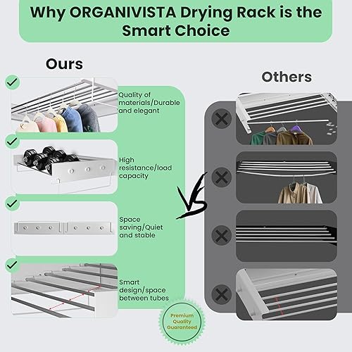 Miniatura 5 de Soporte de pared para tendedero de ropa (28 pulgadas blanco), una solución de estante de secado de ropa con marco de metal reforzado, fácil