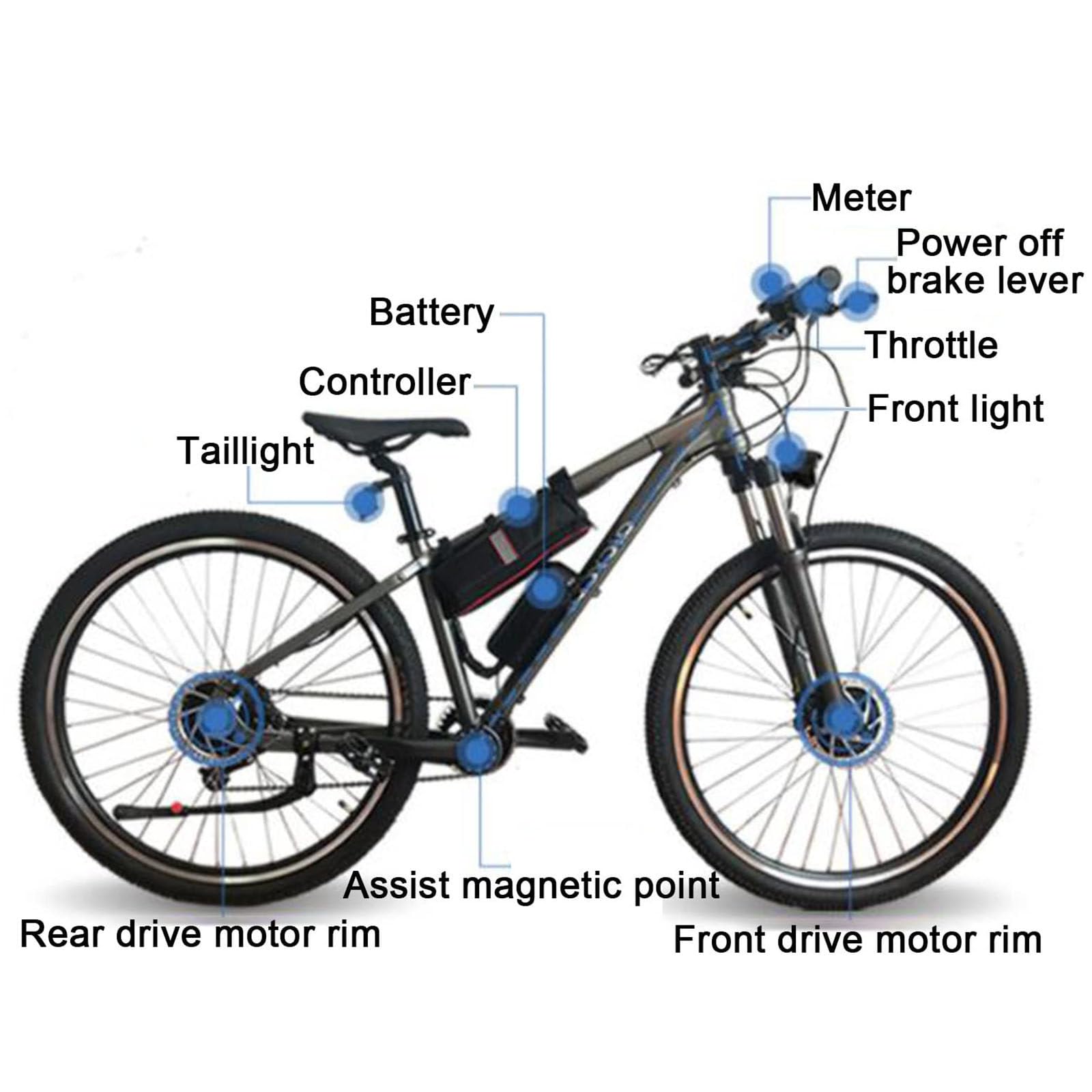Kit De Conversion Vélo électrique 48V 1500W – Roue Avant 27,5 Pouces – Écran Couleur