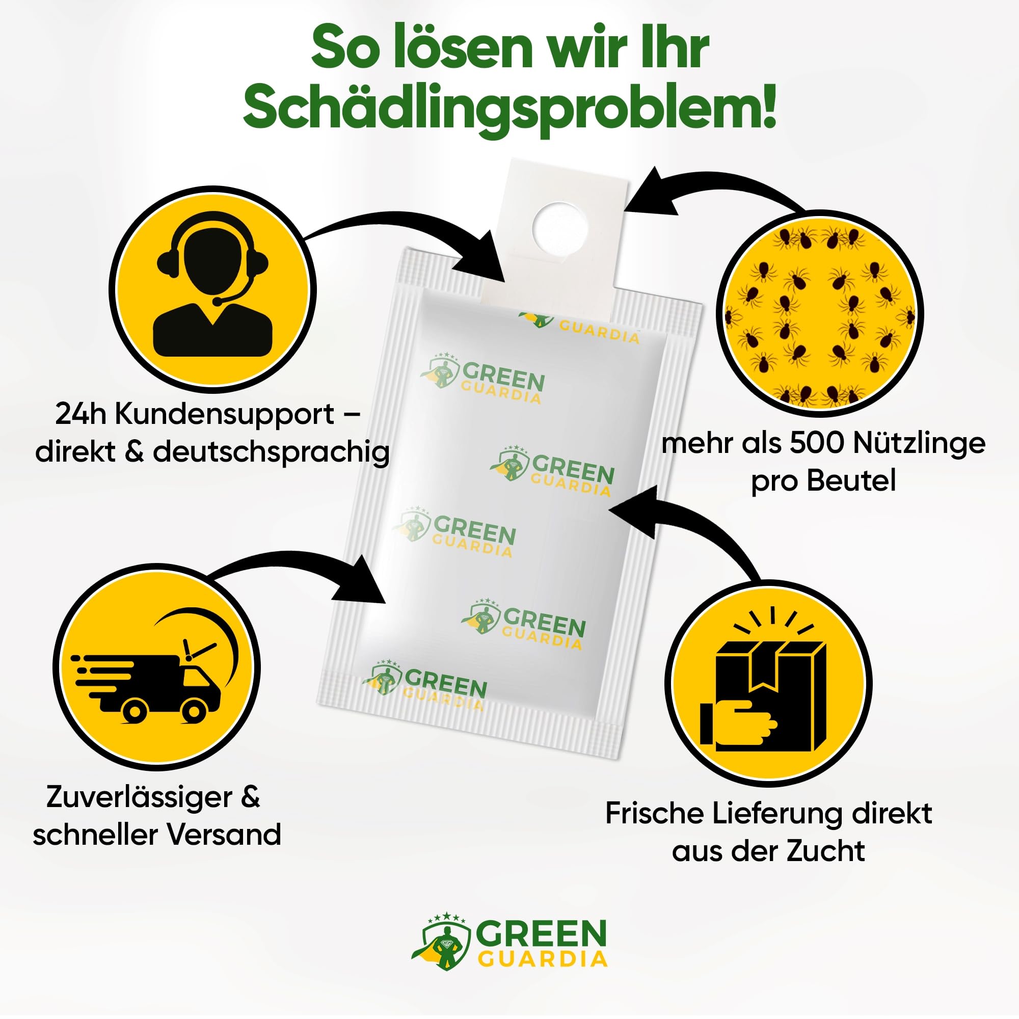 GREEN GUARDIA Power Mix di acari predatori contro tripidi e acari di ragno, 3 mix a 6 sacchetti, agente biologico per combattere efficacemente i tripidi, ecologico, senza sostanze chimiche, facile da