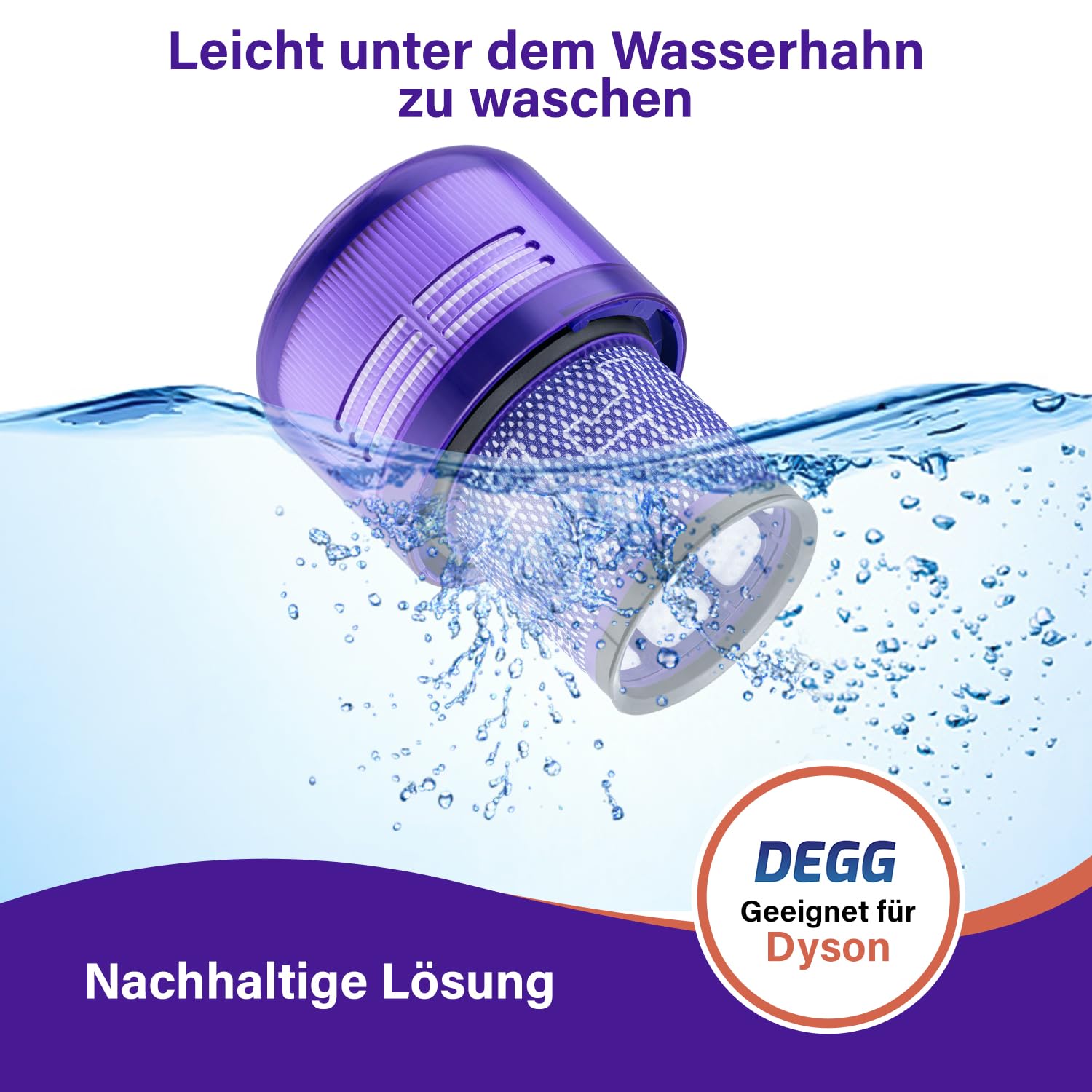 DEGG Hepa Filter - Kompatibel mit Dyson V11 & V15 - Waschbares Staubsaugerfilter - Ersatzfilter - Perfekte Passform - Staubsauger Zubehör - Premium-Qualität - 2 STÜCK