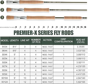 Maxcatch Premier X Fly Fishing Rod, IM8 Graphite, MOD Fast Action, 3-12WT, with Carrying Case