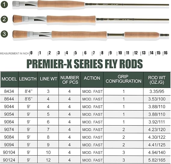 Maxcatch Premier X Fly Fishing Rod, IM8 Graphite, MOD Fast Action, 3-12WT, with Carrying Case