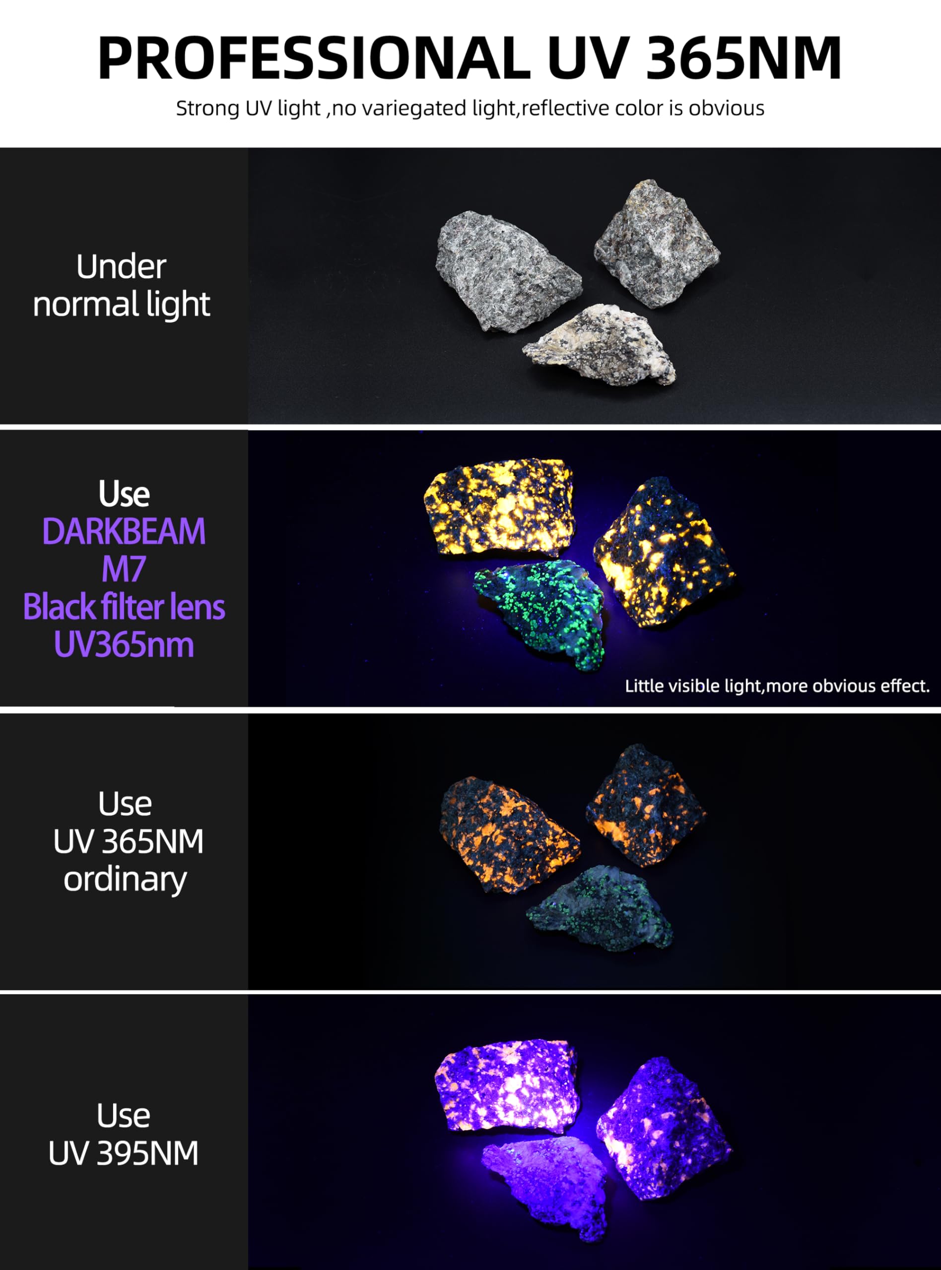 DARKBEAM UV Taschenlampe 365 nm Schwarzlicht – Woods Lampe 20 W Hochleistungs UV Licht mit Filter – Detektor für Tierurin und Lecks, Harzaushärtung, Yooperlite, Suche nach Steinen/Skorpionen