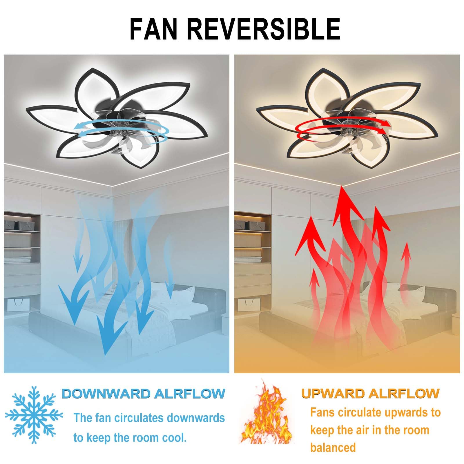 YUNZI Mute Ventilador de Techo con luz con Mando a Distancia, LED Regulable Lámpara de Techo Moderno Ventilador de Techo Iluminación para Salón Dormitorio, Ajustable 6 velocidades, Negro 78CM