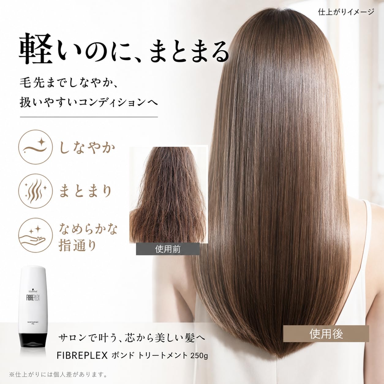Amazon.co.jp: ボンドトリートメント ファイバープレックス ブリーチ