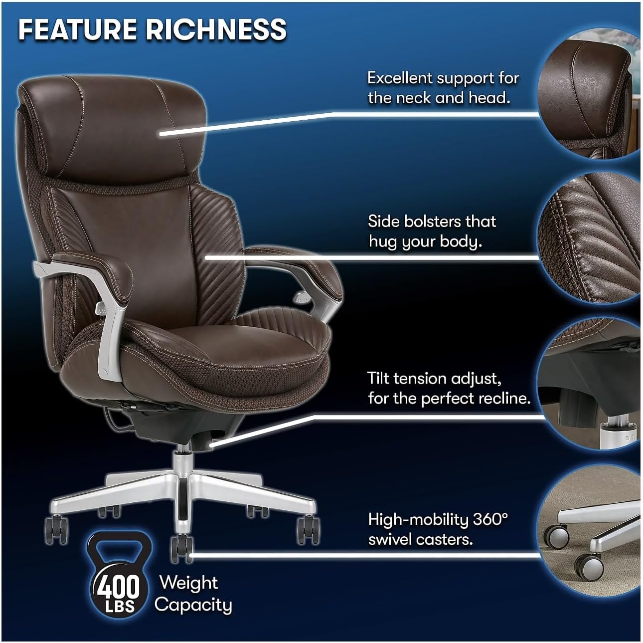 Feature richness diagram for Serta iComfort i6000 Series Executive Chair