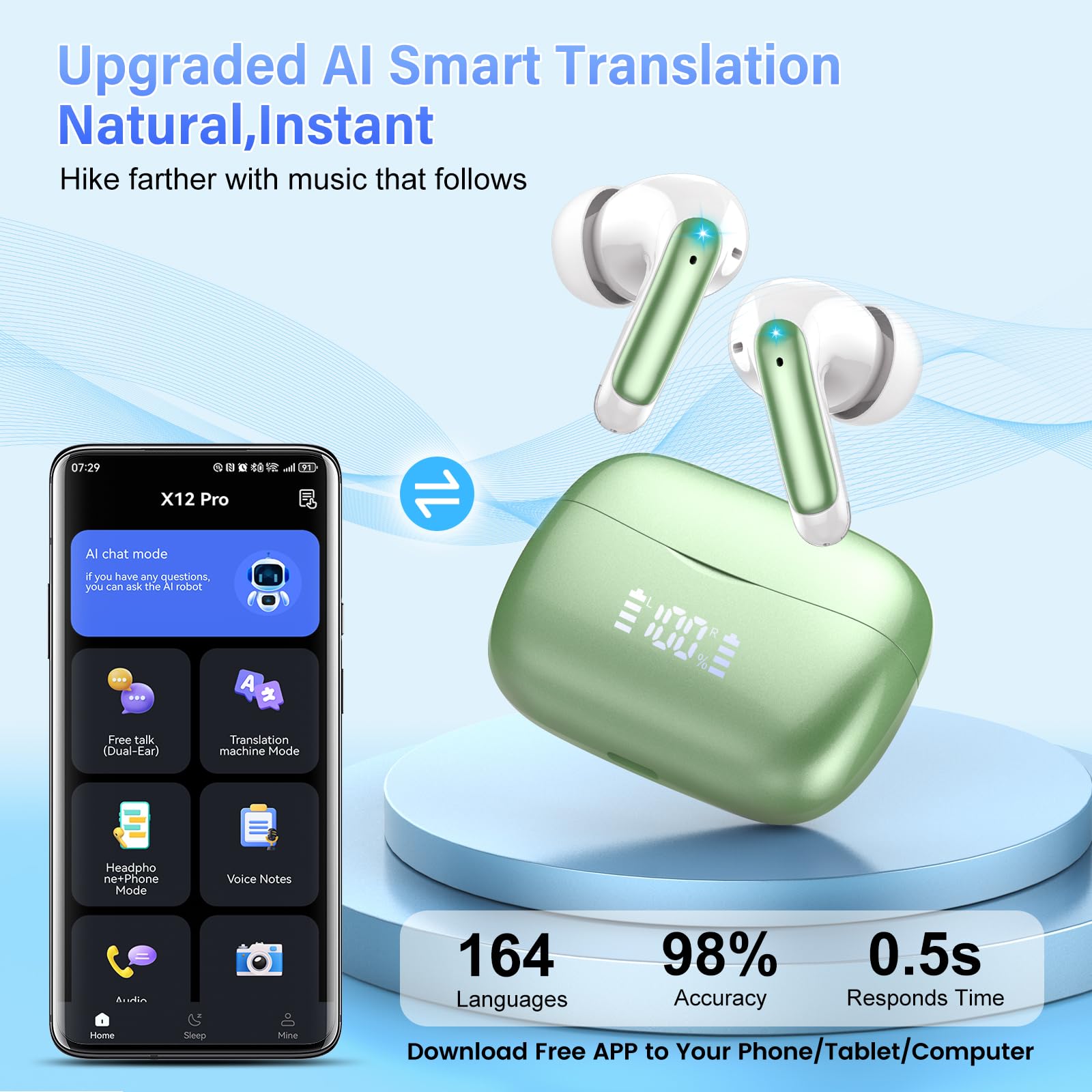 Écouteurs Traducteur IA Instantané Bluetooth 5.4 - 56H D'Autonomie, 164 Langues, 7 Modes De Traduction, ENC Antibruit Pour Voyages Et Affaires