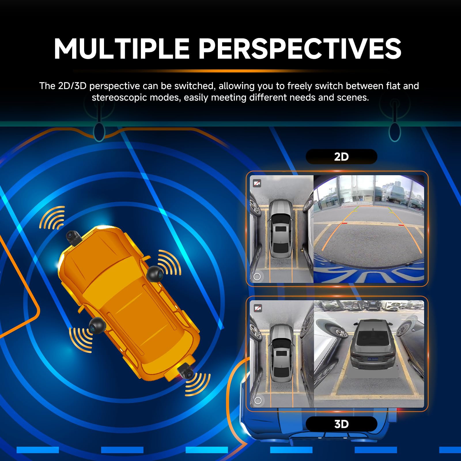 Telecamera panoramica per auto a 360°, telecamera per auto 1080p con visione panoramica a 360°, impermeabile IP67 con visione notturna HD, ausilio al parcheggio, visualizzazione 2D/3D