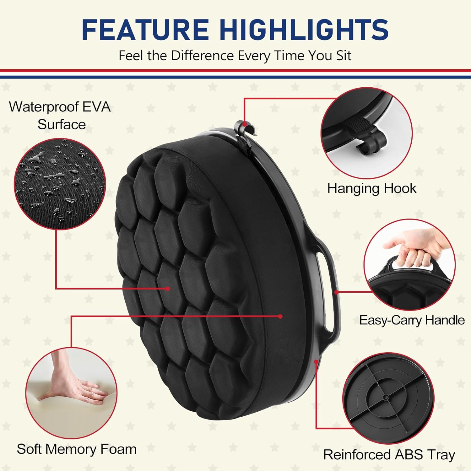 5 Gallon Bucket Seat for Yeti Loadout Bucket Only, 3" Thickened Foam Cushion, 360°Swivel Seats with Hang-It Hook, Seat lid for Dove Duck Hunting, Ice Fishing, Baseball, Camping, Gardening