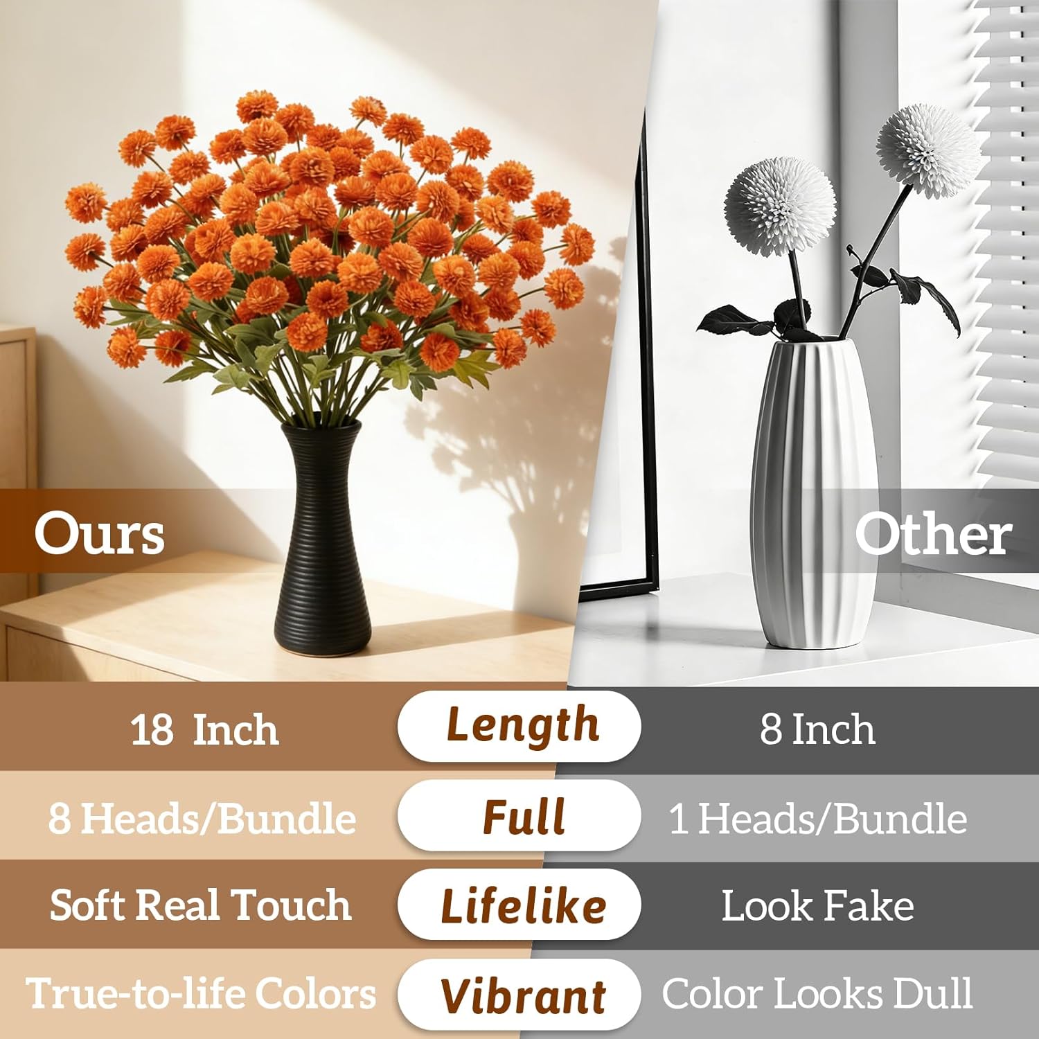 8pcs Orange Fake Flowers Silk Pompon Mum Artificial Flowers,Mini Artificial Chrysanthemums with Stems,Faux Flowers For Vase,for Wedding Centerpieces, flower arrangements, vase fillers, and home decor