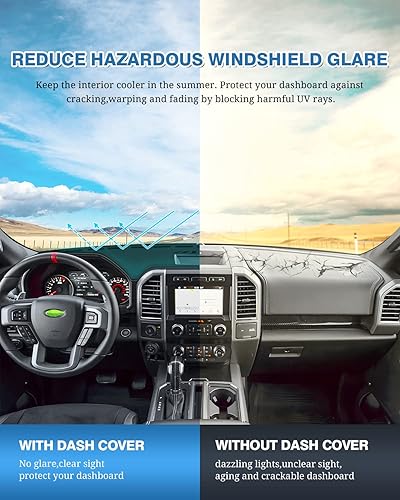 Miniatura 6 de FIILINES Cubierta de salpicadero compatible con Ford F-150 F150 2015-2020, accesorios de automóvil, protector de malla antideslizante sin reflejos