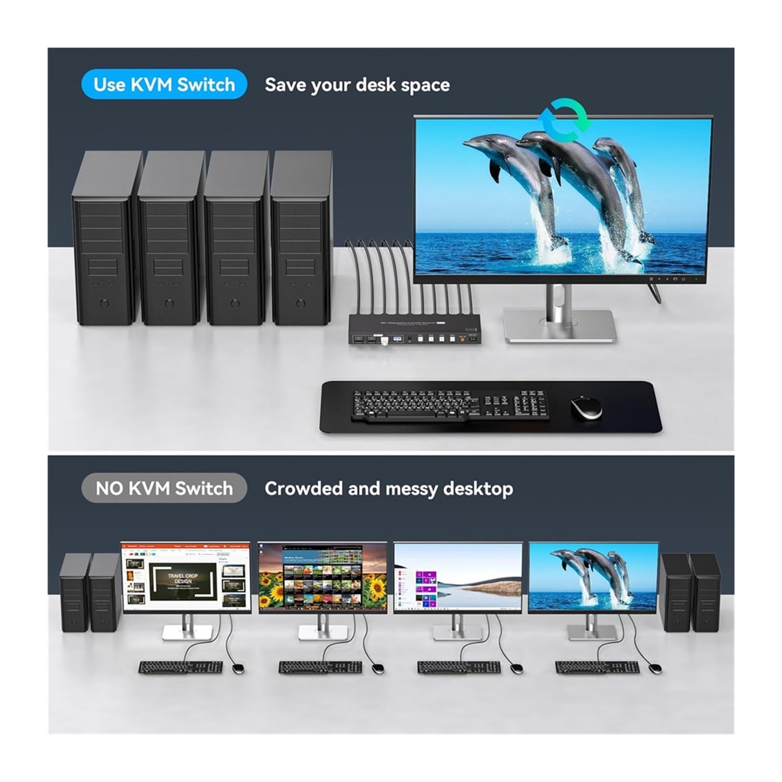Przełącznik wideo, Przełącznik KVM 8K Displayport 1 monitory 4 komputery 4K 144 Hz 4x1 DP USB 3.0 do biur domowych, centrów danych