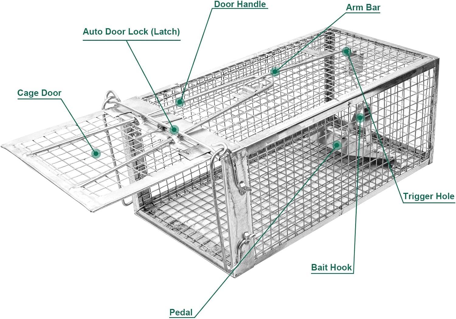 SZHLUX Rat Traps Indoor,Humane Rat Trap That Work for Home Outdoor,Small Squirrel Rodent Animal-Mouse Vole Chipmunk Baby Rabbit Live Trap Cage,Catch and Release.