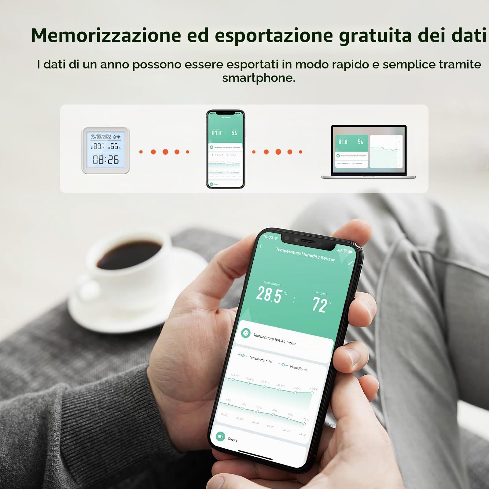 eMylo Termometro Igrometro Ambiente WiFi, Umidità e Temperatura Interno Bluetooth con App Intelligente Registrazione Dati per Camera Serra Garage Cantina di Vini