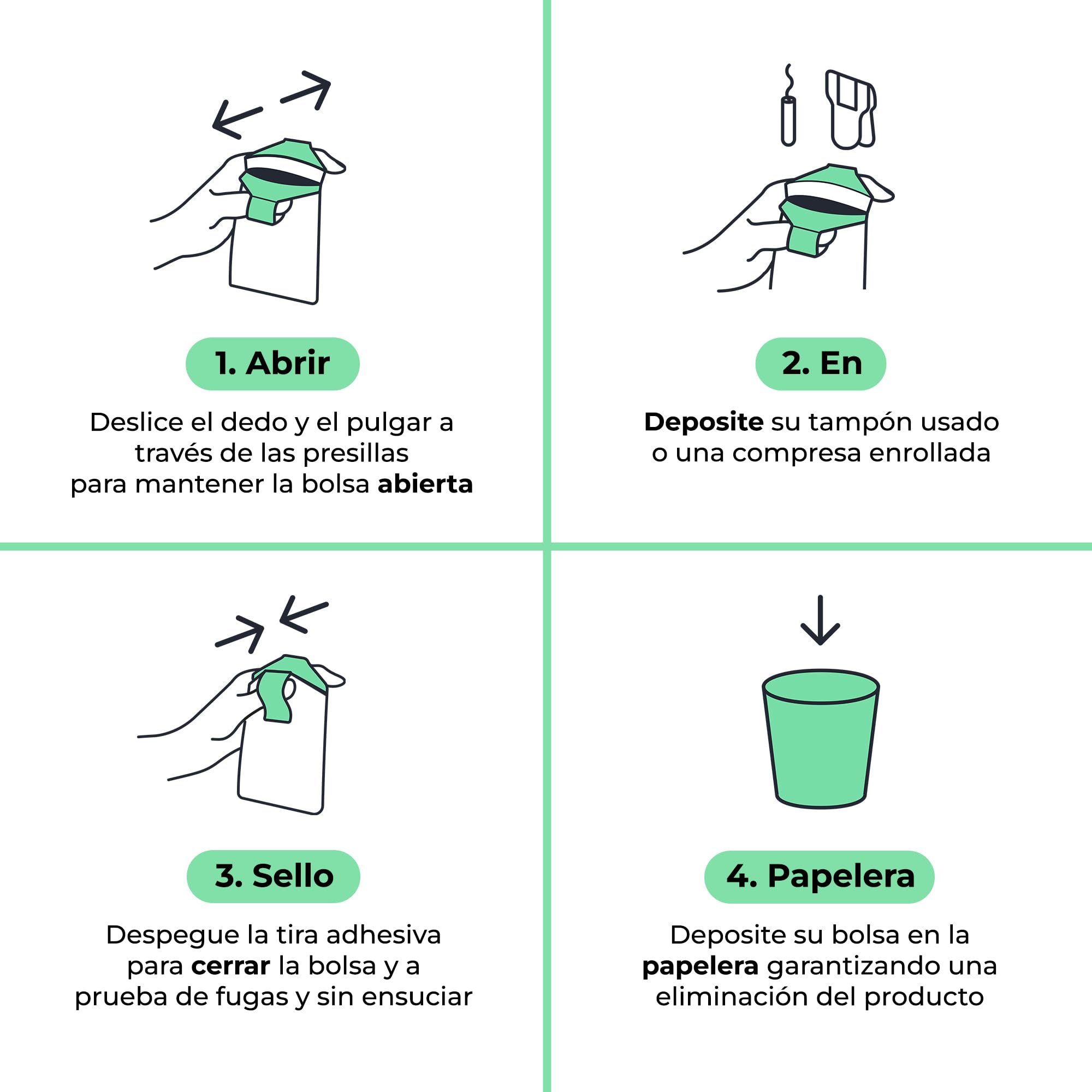 Fab Little Bag Bolsas Sanitarias - Paquete de Recambio de 200 Bolsas para Dispensador (Dispensador Vendido por Separado) - Evita Olores, No ensucia, Ecológico