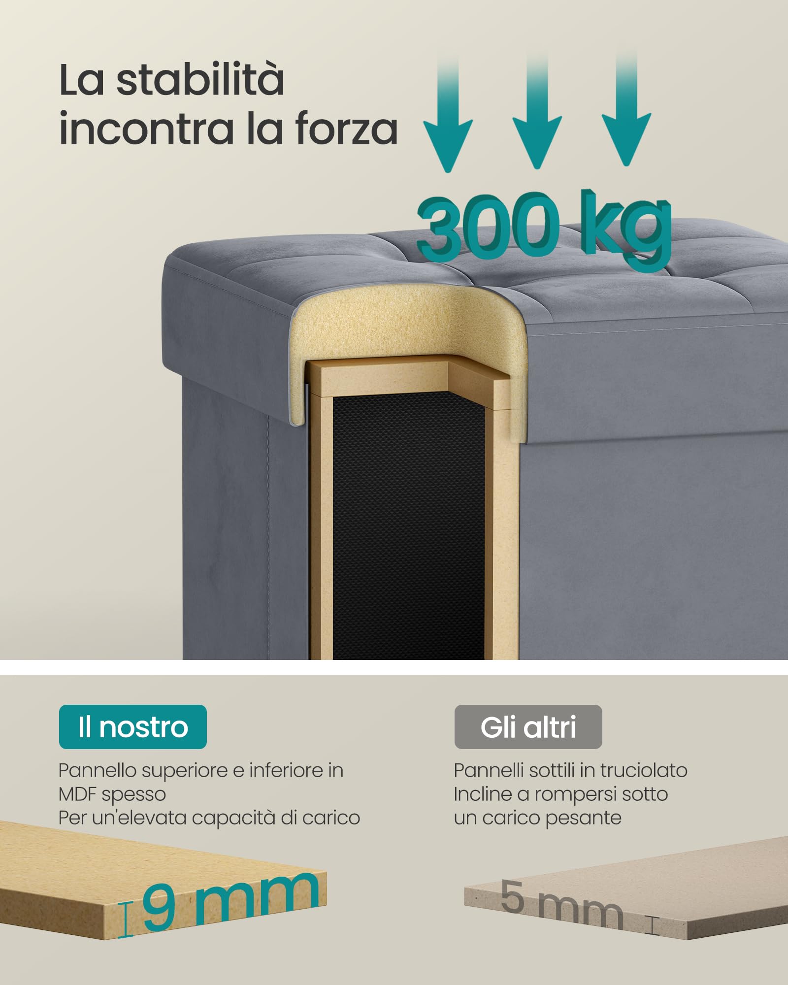 SONGMICS Pouf Contenitore, Cassapanca Pieghevole, 38 x 38 x 40 cm, Sgabello Poggiapiedi, 37 L, Superficie in Velluto, per Camera da Letto Soggiorno, Grigio Ardesia LSF0516G01