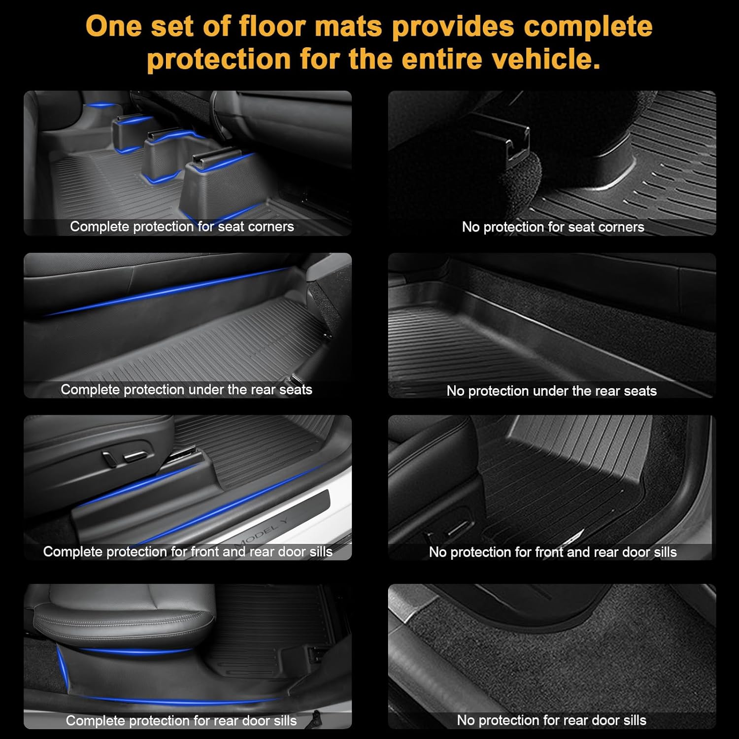 SUPER LINER Floor Mats & Accessories Compatible with Tesla Model Y Juniper 2026 2025,9 PCS Custom Fit TPE All Weather Full-Cabin Protection Kit System(Only fit Premium&Performance)