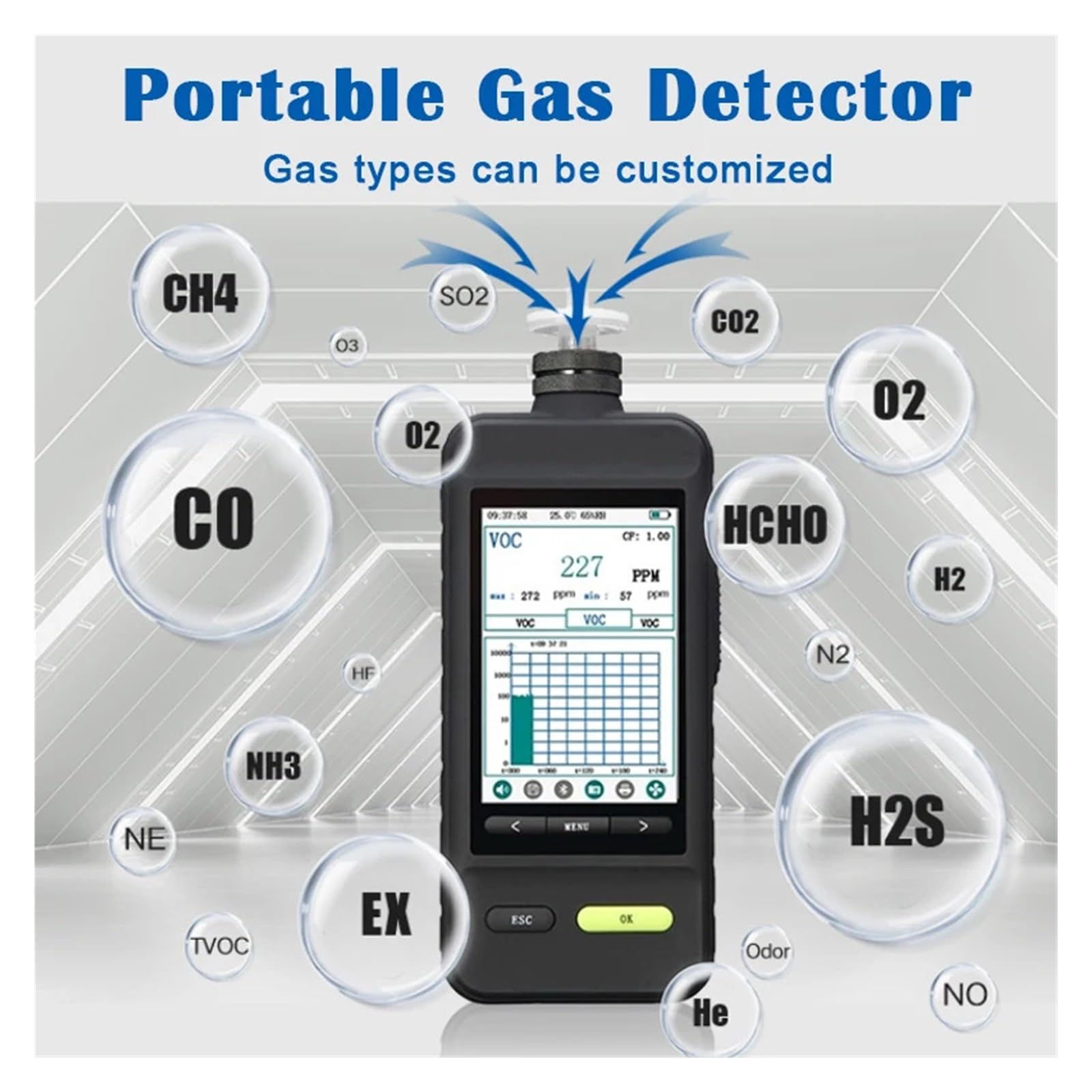 Detector de Gas Industrial portátil Bomba incorporada NO2 Temperatura Humedad SKZ1050E analizador dióxido nitrógeno