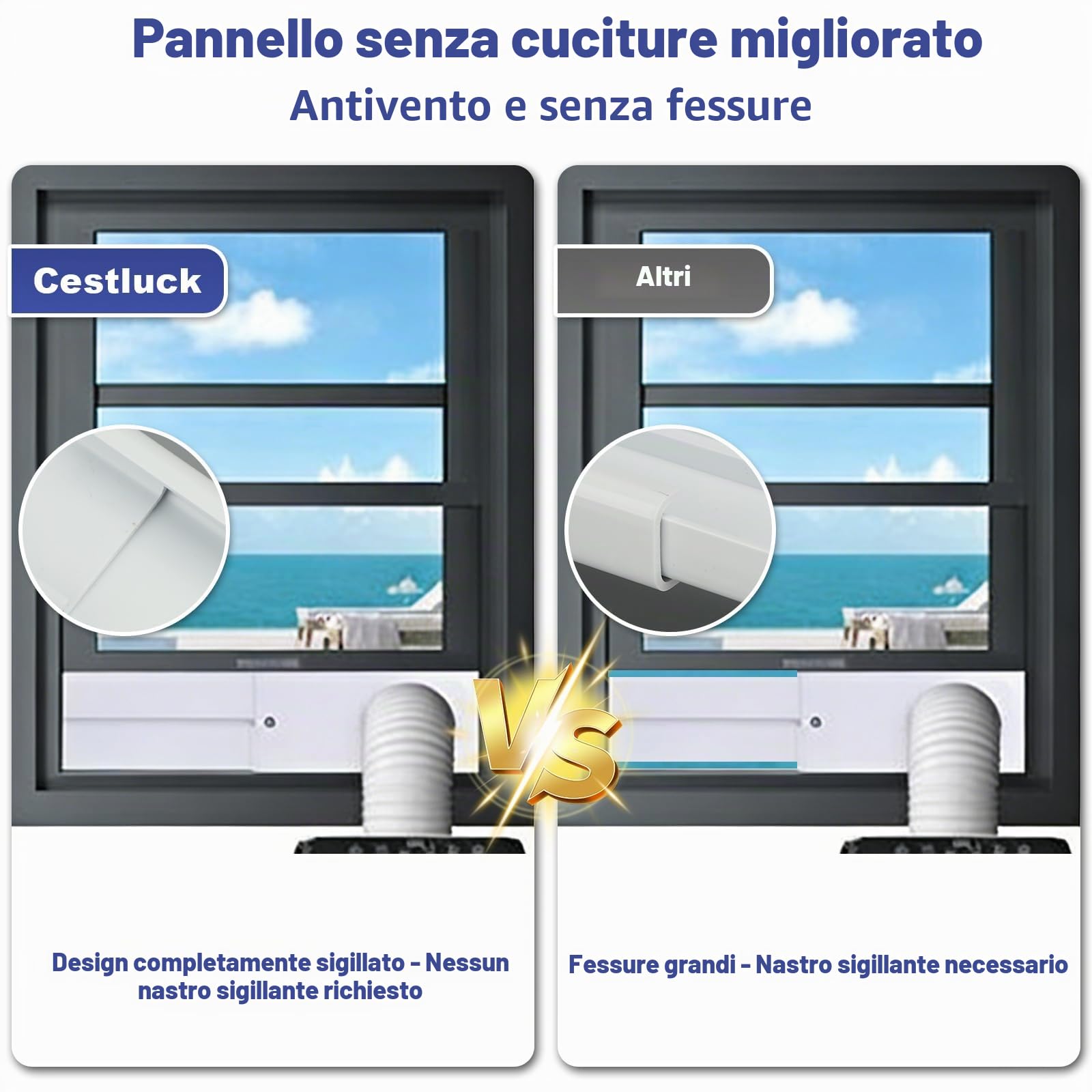 Kit Finestra Condizionatore Portatile Universale - Adattatore per Tubo di Scarico 13/15 cm Portatile, Guarnizione per Finestre Scorrevoli 43-140 cm, Sigillatura in PVC per Aria Condizionata