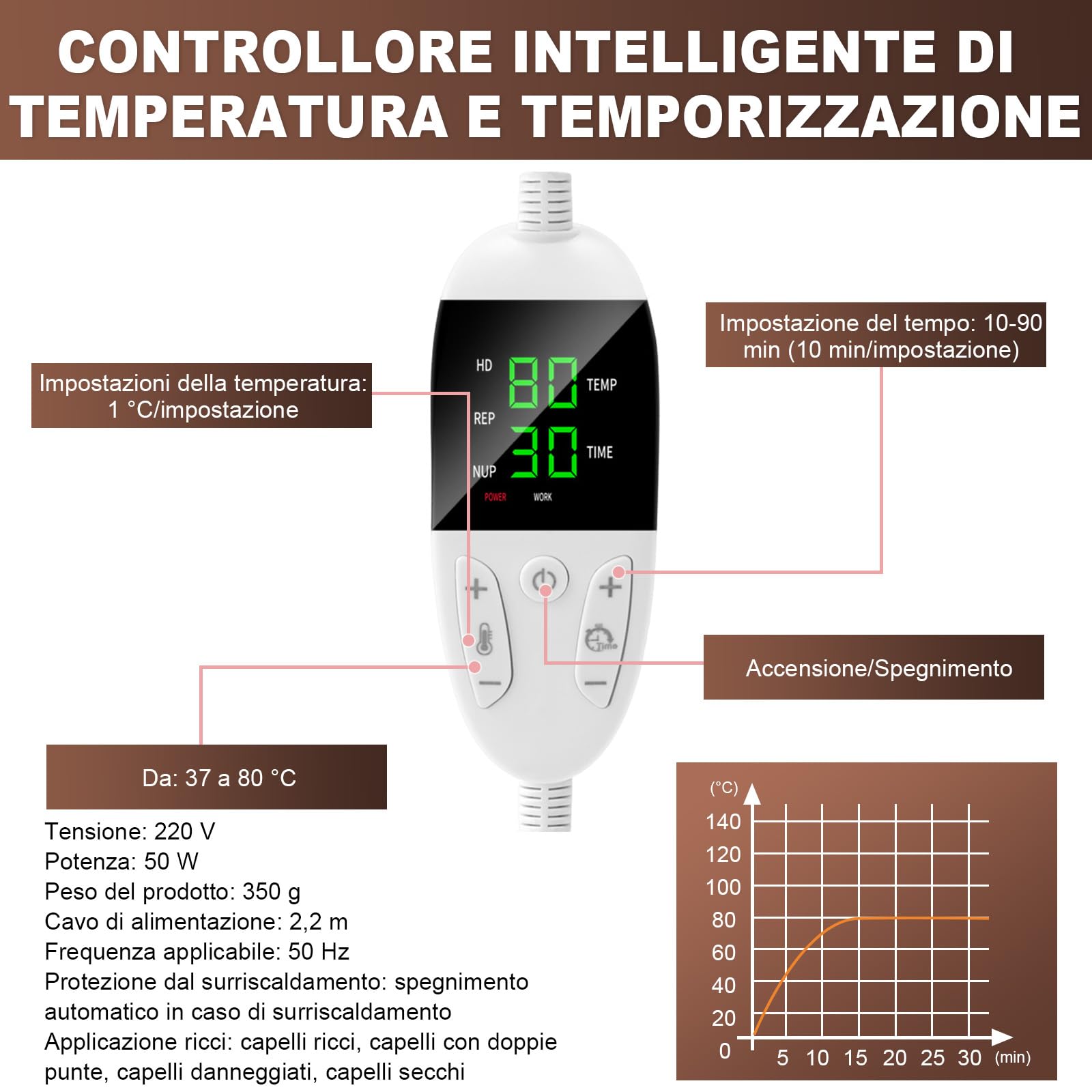 Biutee Cuffia Termica per Capelli, La Temperatura è Regolabile a Piacere, con 9 Impostazioni di Timer (10-90 minuti), Cuffia Termica per Capelli Henne, Adatto per L'Uso in Spa, Saloni e Casa (Nero)