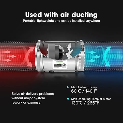 Vista 4 de Ventilador a inyección Vivosun Inline Duct