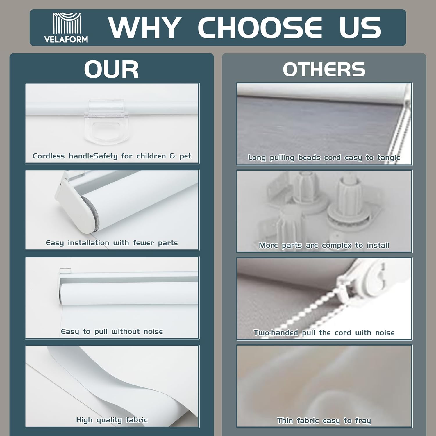 Cordless Roller Shades – Blackout Blinds with UV Protection, Room Darkening (20" W x 72" H, White)