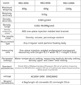 Electronic Solids Density Meter,Digital Solid Density Meter,High-Precision Metal Purity Analyzer,Plastic Rubber Density Meter(600A)
