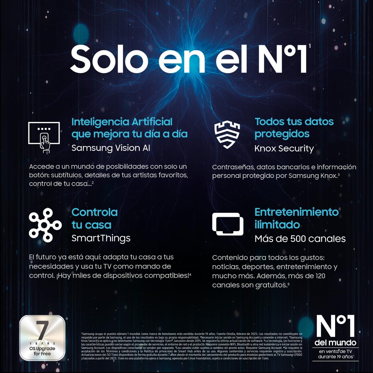 Samsung TV 65 Pulgadas Neo QLED QN74F 4K Mini LED Smart TV con Vision AI, Quantum Matrix Technology Slim y más de 500 Canales