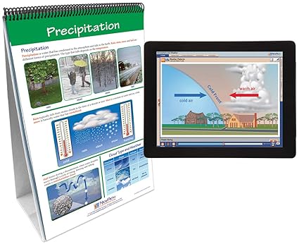 NewPath Earth's Atmosphere & Weather Flip Chart with Online Multimedia Lesson